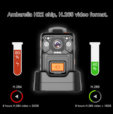 Supports a highly IP67 Waterproof H22 and EIS Anti Shake MINI Body Video Recorder